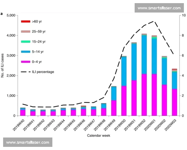 足球历史数据全景回顾与分析 全球顶级赛事与球员成长轨迹